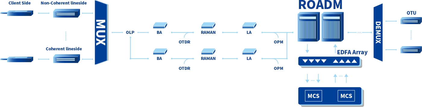 3133cc拉斯维加斯·(中国游)官方网站