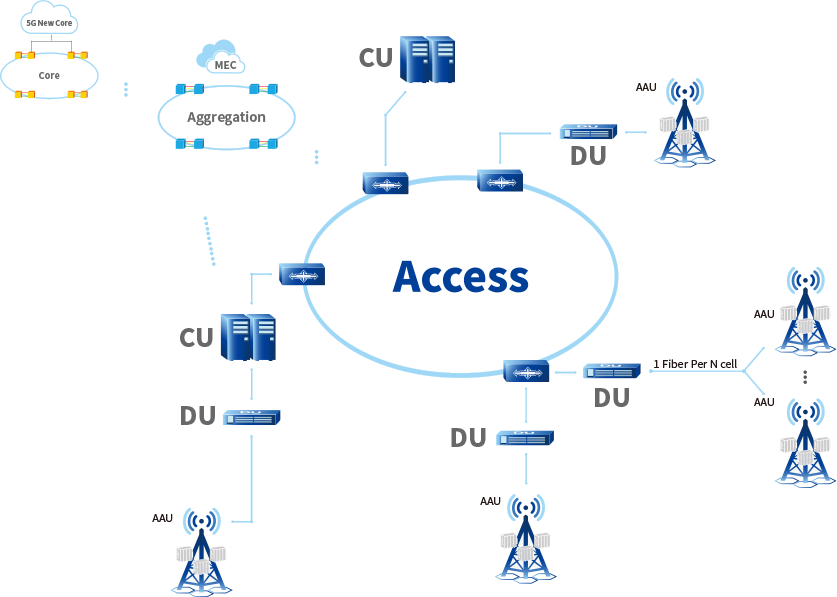 3133cc拉斯维加斯·(中国游)官方网站