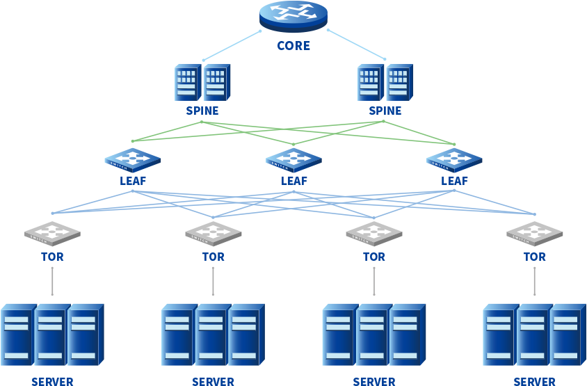 3133cc拉斯维加斯·(中国游)官方网站
