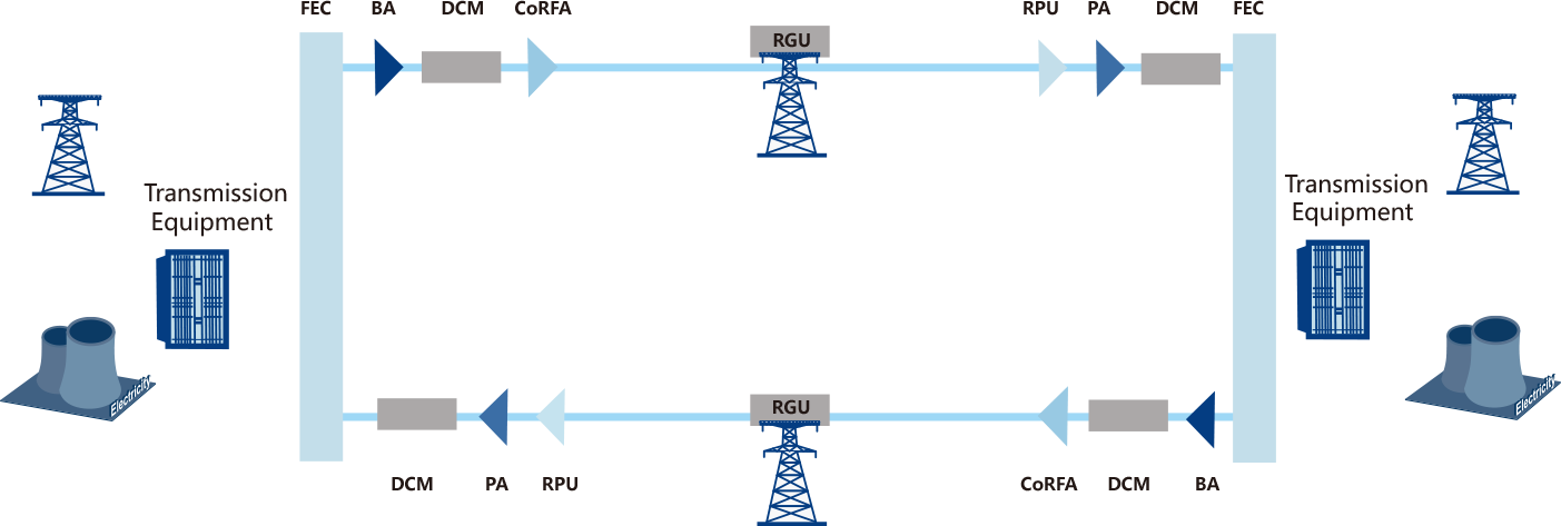 3133cc拉斯维加斯·(中国游)官方网站