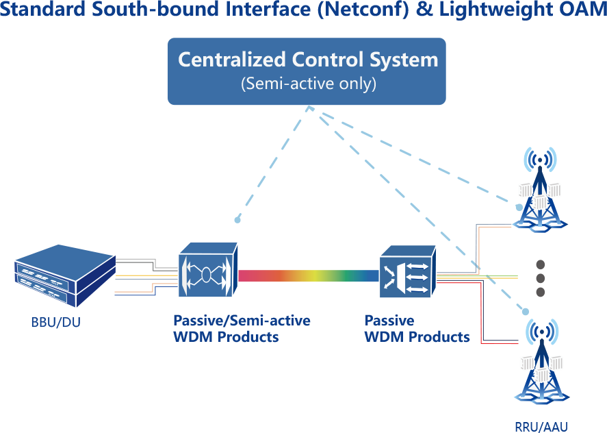 3133cc拉斯维加斯·(中国游)官方网站