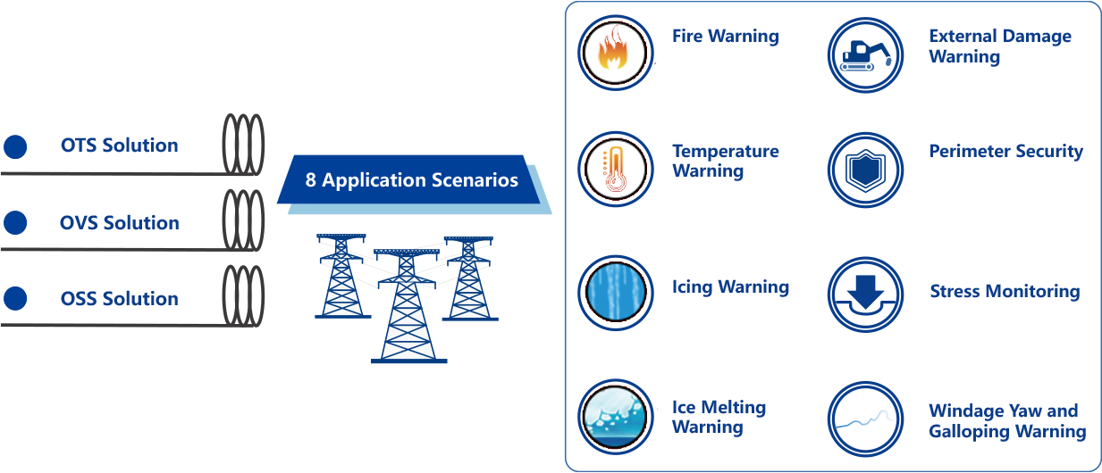 3133cc拉斯维加斯·(中国游)官方网站