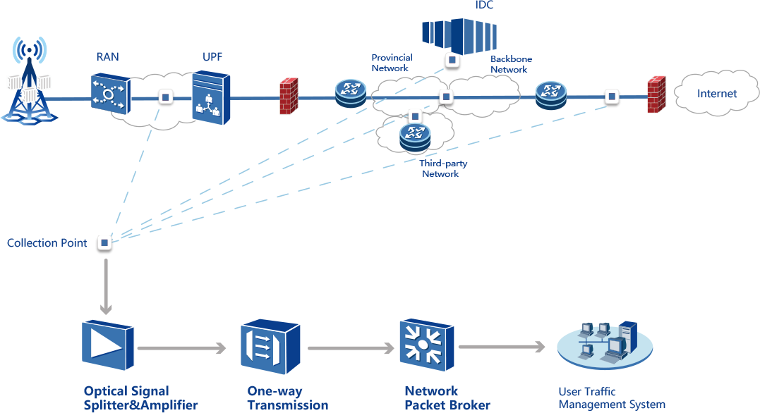 3133cc拉斯维加斯·(中国游)官方网站
